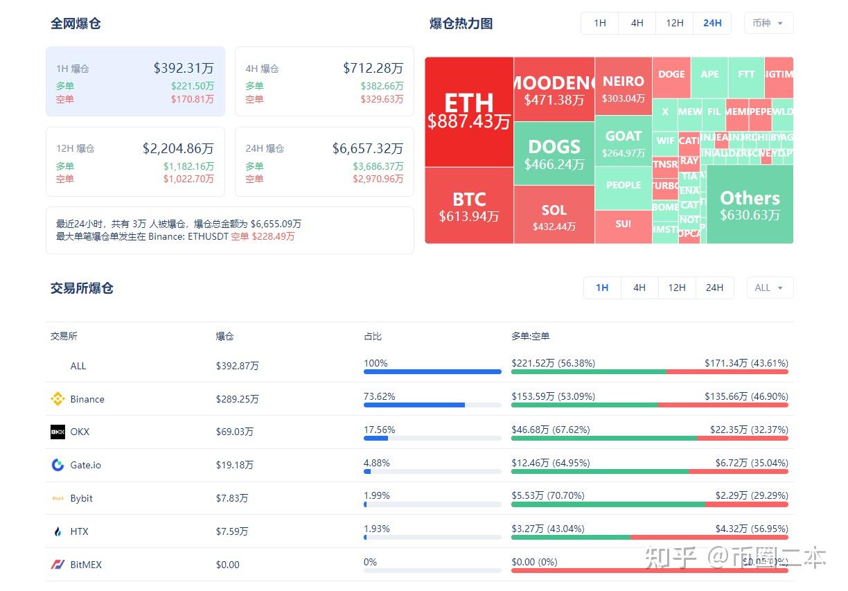 虚拟币下跌(虚拟币 下跌)