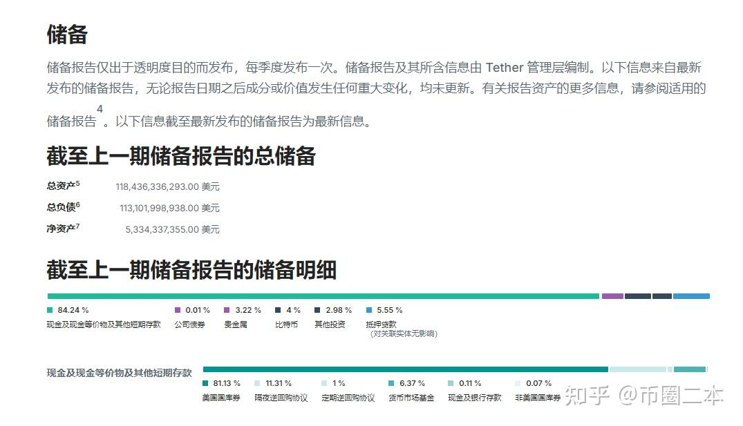 虚拟币下跌(虚拟币 下跌)