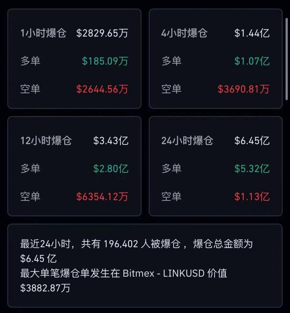 虚拟币爆跌(虚拟币价格暴跌)