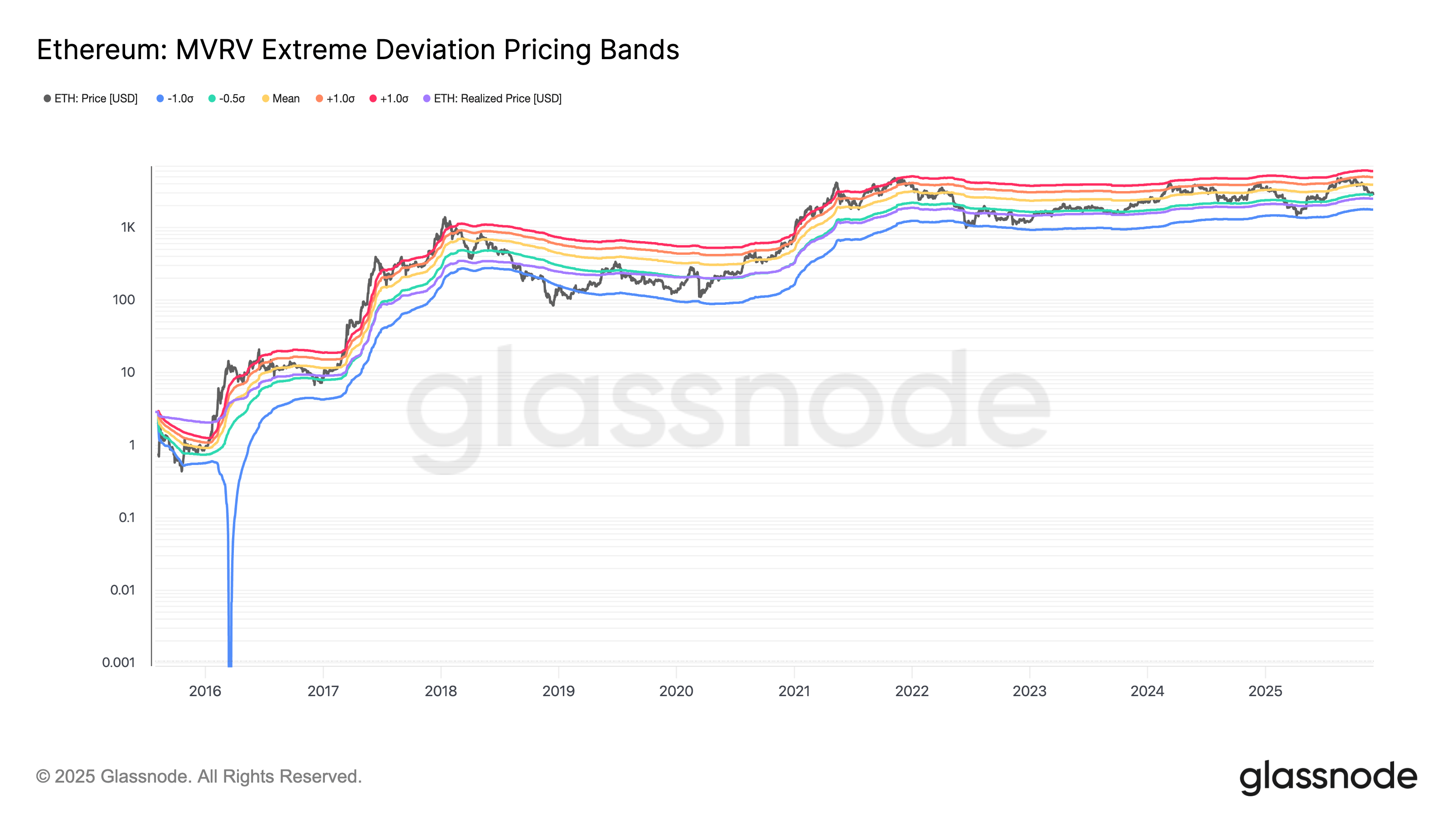虚拟币下跌(虚拟币下跌对黄金有影响吗)