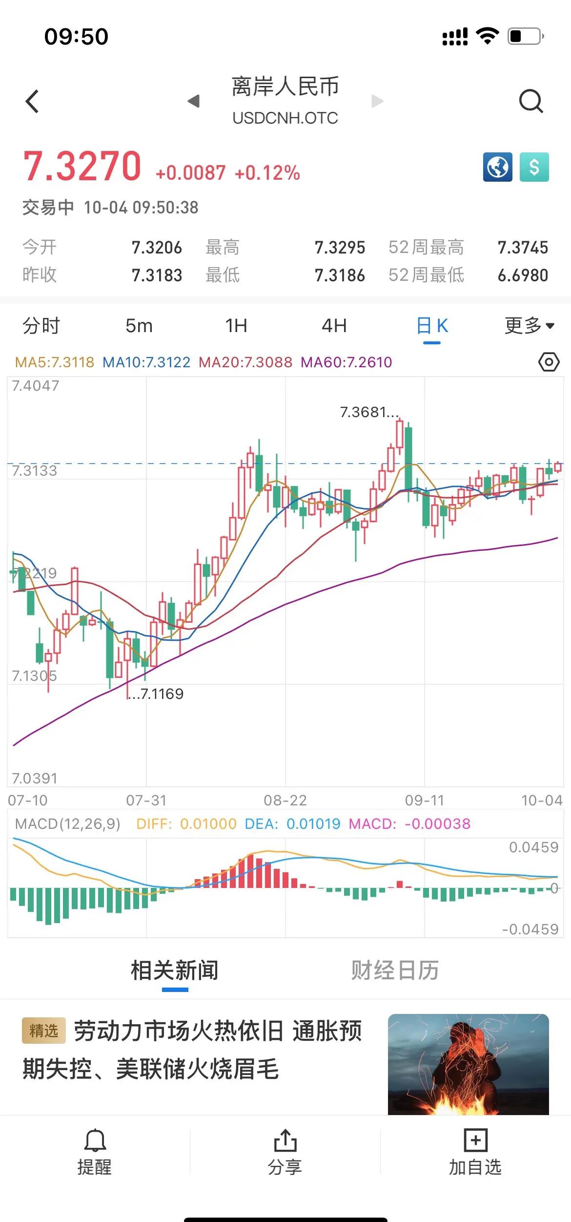 虚拟币下跌(虚拟币全线下跌)