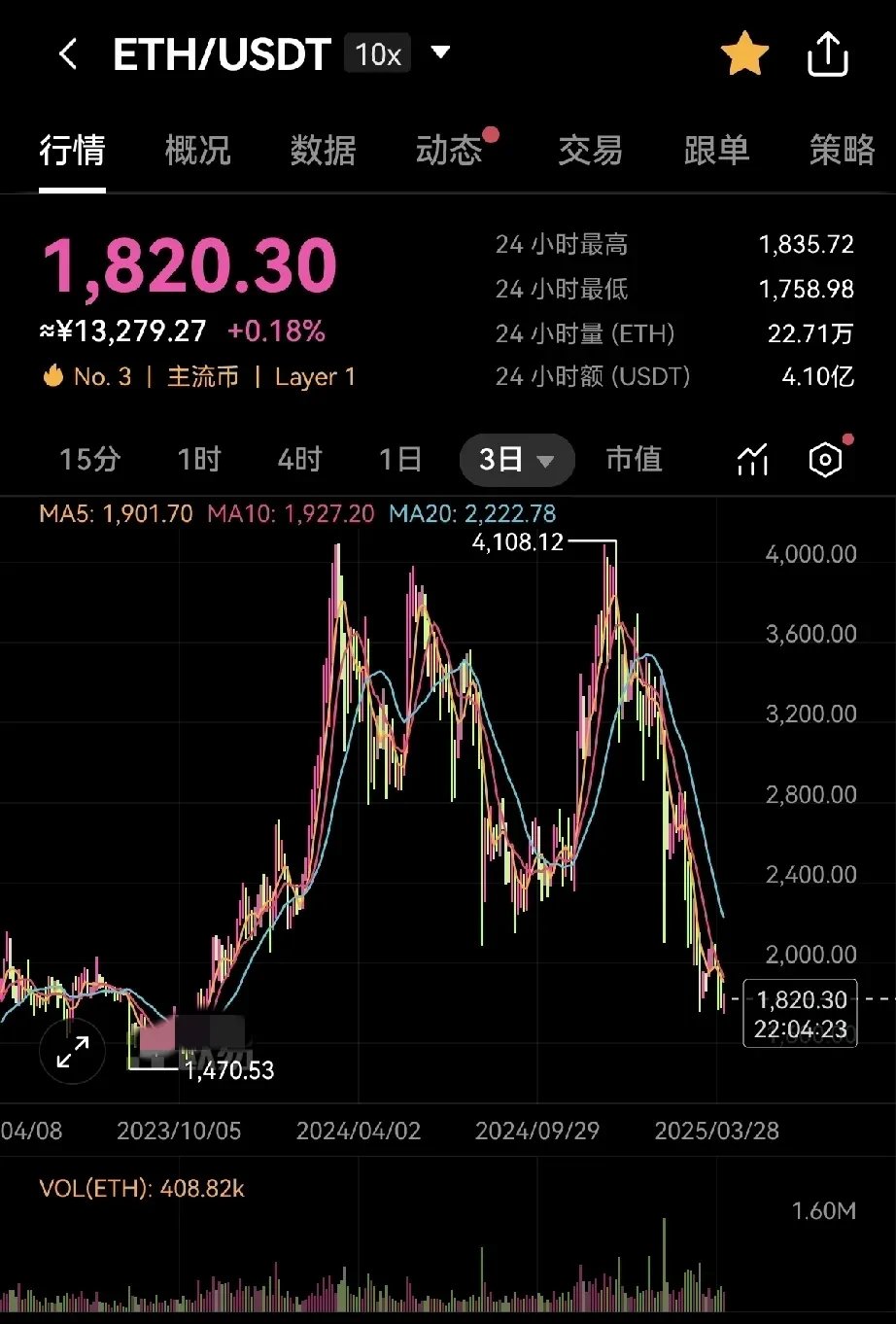 虚拟币爆跌(虚拟币 暴跌)