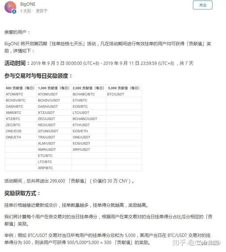 虚拟币挂单(虚拟币挂单是干嘛的)
