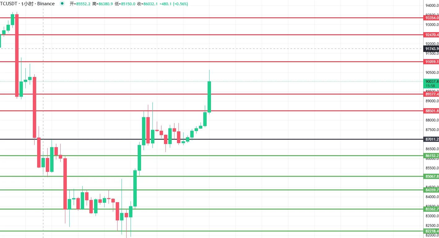 虚拟币挂单(虚拟币挂单金额支付不一样有影响吗) 虚拟币挂单(虚拟币挂单金额支付不一样有影响吗)